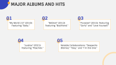 Free - Justin Bieber PowerPoint and Google Slides Template - PPT Slides