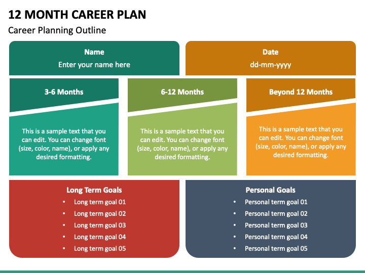 12-month-career-plan-powerpoint-template-ppt-slides