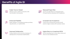 Agile Business Intelligence PPT Slide 9