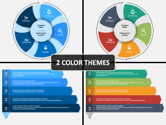 Learning Environment PowerPoint Template - PPT Slides