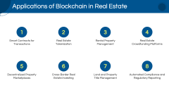 Blockchain In Real Estate PPT Slide 7