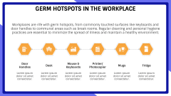Workplace Hygiene PPT Slide 5