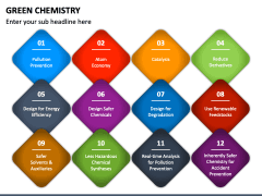 Green Chemistry PowerPoint and Google Slides Template - PPT Slides