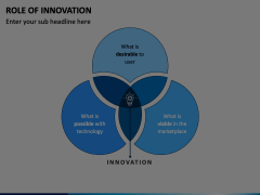 Role of Innovation Animated Presentation - SketchBubble