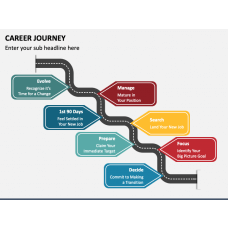 Page 6 - Career Templates for PowerPoint and Google Slides | SketchBubble