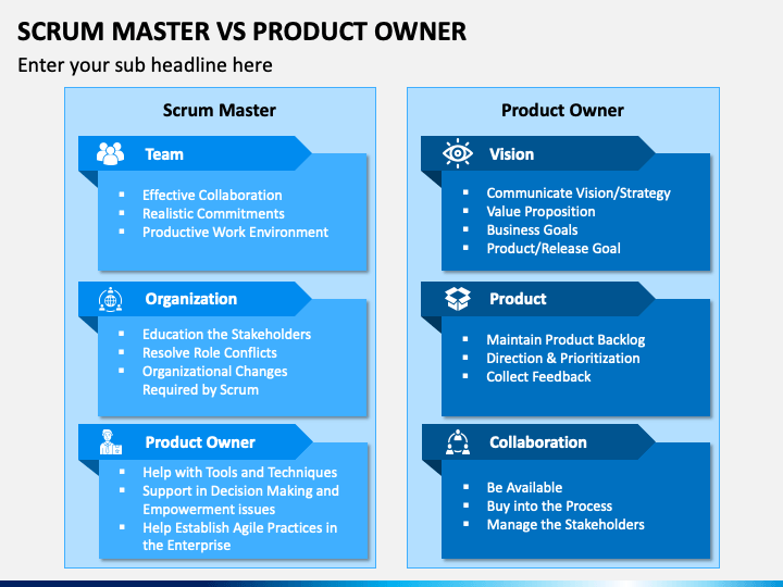 Scrum Master Vs Product Owner PPT Slide 1