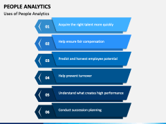 People Analytics Powerpoint Template - Ppt Slides