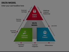 Delta Model Animated Presentation - SketchBubble