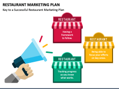 Restaurant Marketing Plan PPT Slide 5