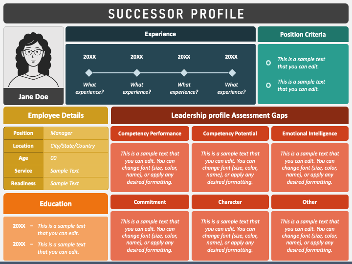 Successor Profile PPT Slide 1