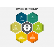 Psychology PowerPoint & Google Slides Templates