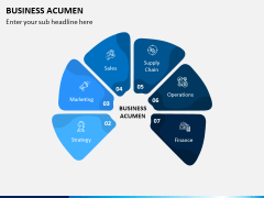 Business Acumen PPT Slide 1