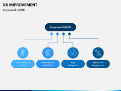 UX Improvement PPT Slide 8