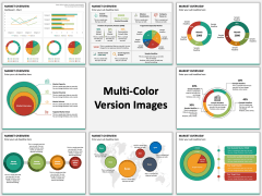 Market Overview Multicolor Combined