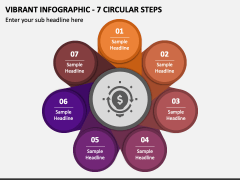 Vibrant Infographic - 7 Circular Steps PPT Slide 1