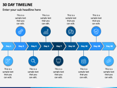 30 Day Timeline PowerPoint and Google Slides Template - PPT Slides