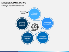 Strategic Imperative PowerPoint and Google Slides Template - PPT Slides