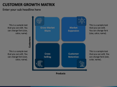 Customer Growth Matrix Animated Presentation - SketchBubble