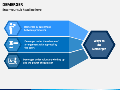 Demerger PowerPoint and Google Slides Template - PPT Slides