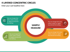 4 Layered Concentric Circles PPT Slide 2