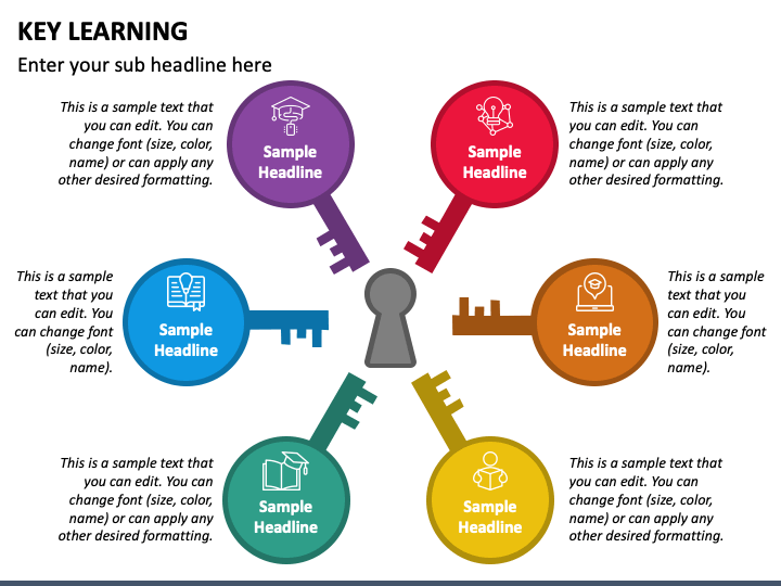 presentation on key learnings