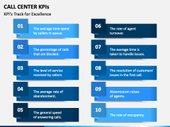 Call Center KPIs PPT Slide 6