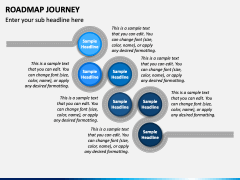 Roadmap Journey Powerpoint And Google Slides Template - Ppt Slides