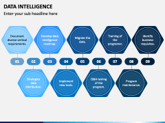 Data Intelligence PowerPoint and Google Slides Template - PPT Slides