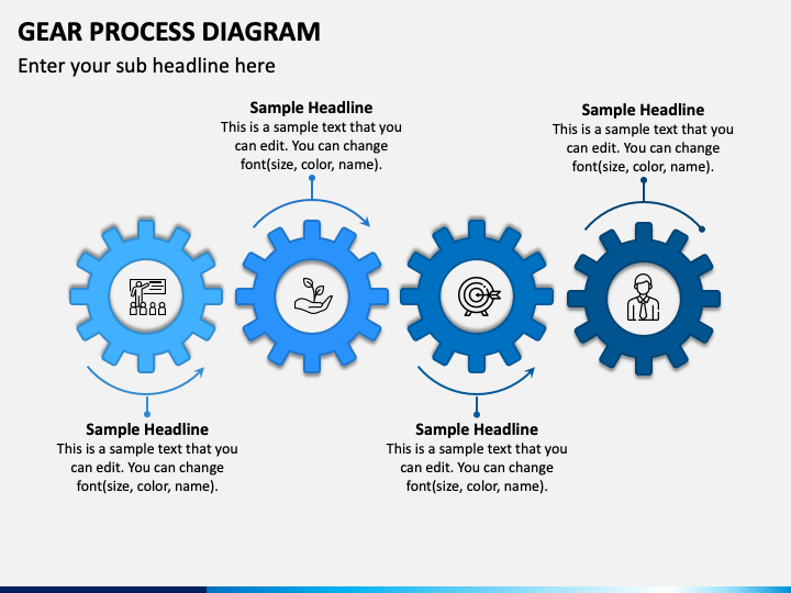 Gear Process Diagram PowerPoint Template PPT Slides SketchBubble
