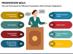 Presentation Skills PowerPoint Template - PPT Slides