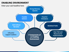 Enabling Environment PowerPoint and Google Slides Template - PPT Slides