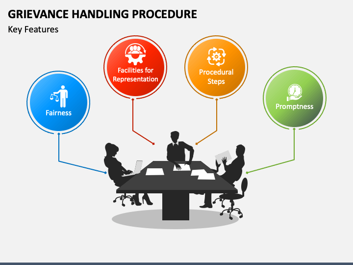 Grievance Handling Procedure PPT Slide 1