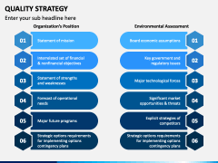 Quality Strategy PowerPoint and Google Slides Template - PPT Slides