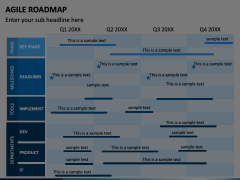 Agile Roadmap Animated Presentation - SketchBubble