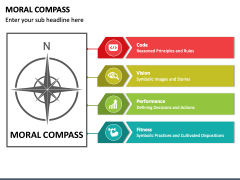 Moral Compass PPT Slide 2