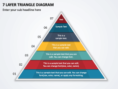 7 Layer Triangle Diagram PPT Slide 1