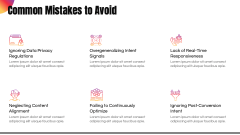 Intent-Based Marketing PPT Slide 9