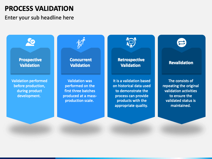 process validation ppt presentation download