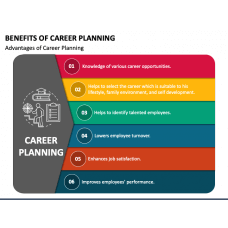 Page 4 - Career Templates for PowerPoint and Google Slides | SketchBubble