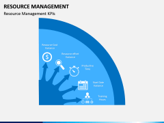 Resource management free PPT slide 1