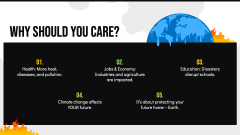 Climate Change Awareness For Schools PPT Slide 5