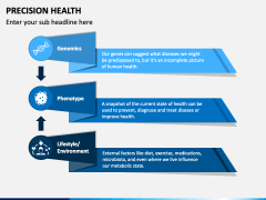 Precision Health PowerPoint Template - PPT Slides