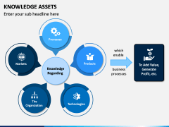 Knowledge Assets PPT Slide 1