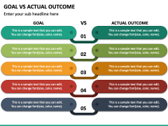 Goal Vs Actual Outcome PowerPoint and Google Slides Template - PPT Slides