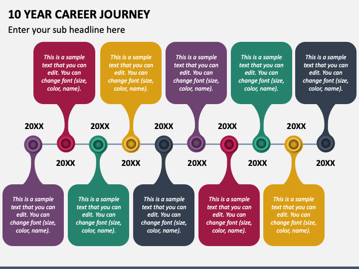 10 Year Career Journey PPT Slide 1