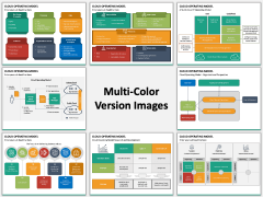 Cloud Operating Model PPT Slide MC Combined