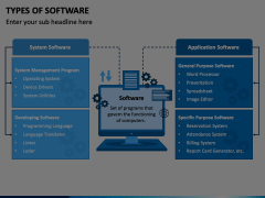 Types of Software PowerPoint and Google Slides Template - PPT Slides