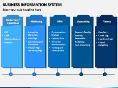 Business Information System PowerPoint and Google Slides Template - PPT ...