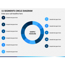 Circle Segments Templates for PowerPoint and Google Slides | SketchBubble