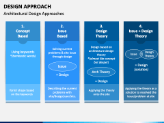 Design Approach PowerPoint and Google Slides Template - PPT Slides